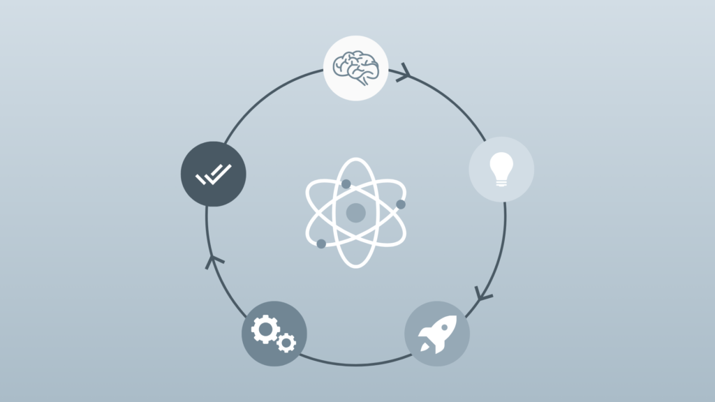 business optimization strategy for architects, outlining workflow improvements and resource allocation.