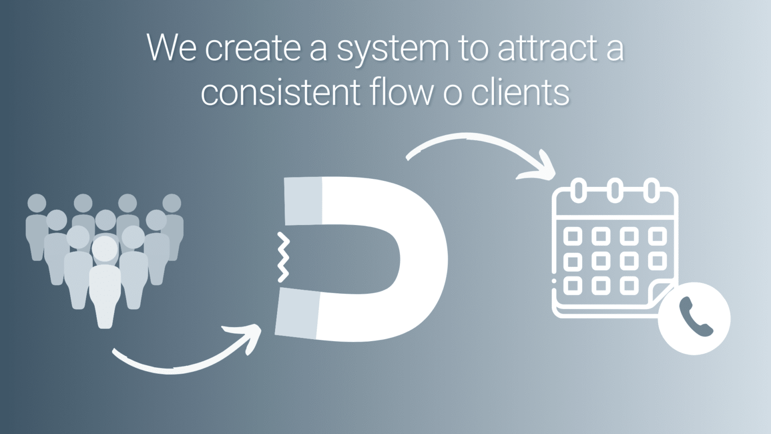 lead generation for architects